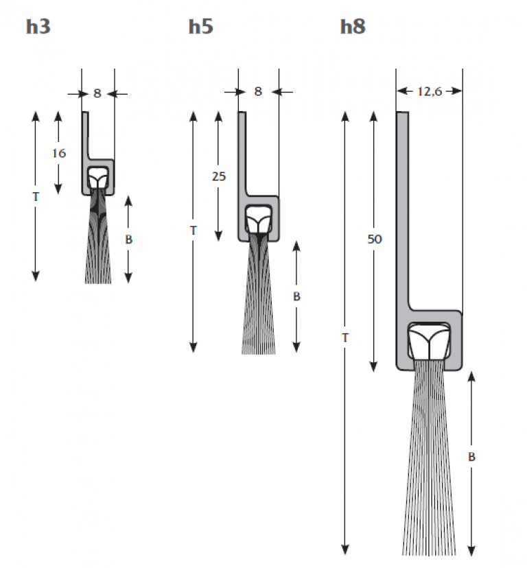 Measure weather strips »h«